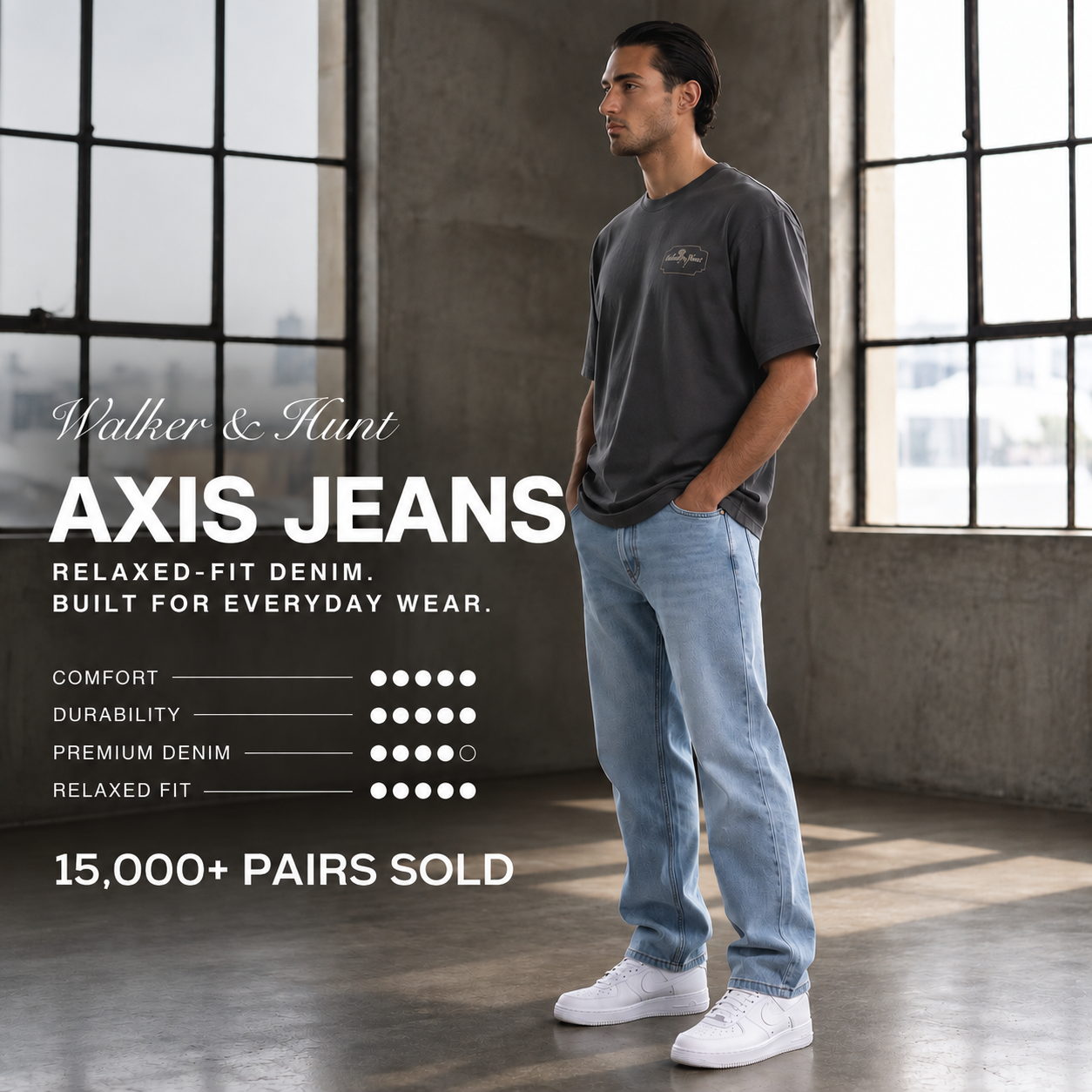 Denim - Shop the look
